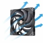 Thermaltake SWAFAN GT14 PC Cooling Fan, 3 Types of Detachable Fan Blades, High Pressure/High Air Flow/ Reversed (Single Fan Pack)