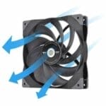 Thermaltake SWAFAN GT14 PC Cooling Fan, 3 Types of Detachable Fan Blades, High Pressure/High Air Flow/ Reversed (Single Fan Pack)